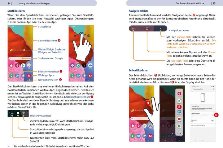 Energie-Label Samsung Galaxy A51 - Für Einsteiger ohne Vorkenntnisse (Deutsch, Daniela Eichlseder, Anja Schmid, 2021)