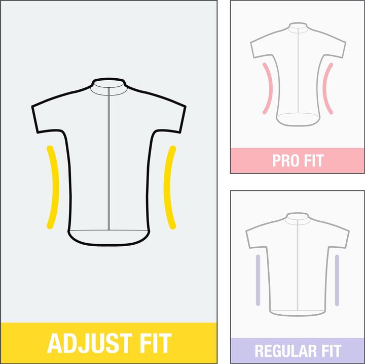 Produktbild Van rysel Endurance (L)