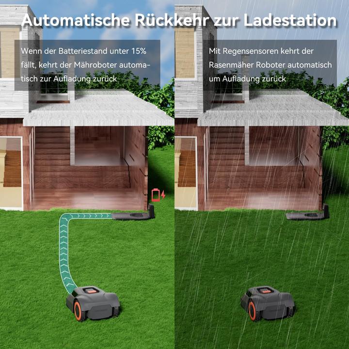 Produktbild Redkey MGC1000 Mähroboter Rasenmäher Roboter - 1000m²,C-TOF Technologie Pfadplanung Kartenzeichnen (1000 m², Begrenzungskabel)
