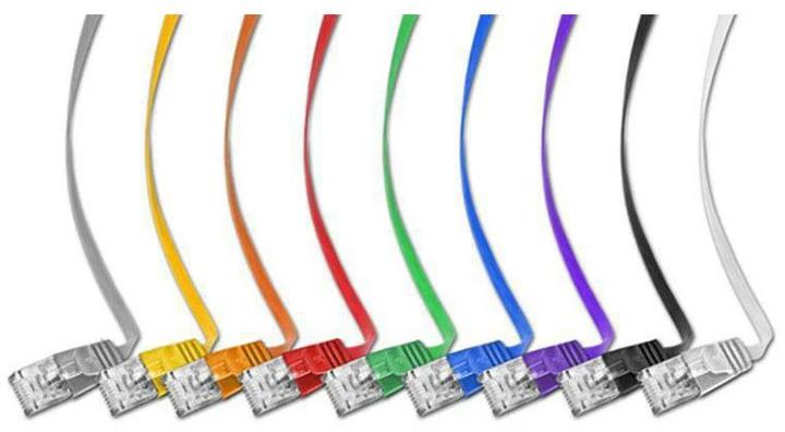 Produktbild Wirewin Netzwerkkabel (UTP, CAT6, 15 m)