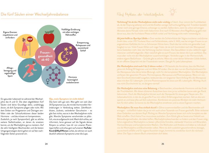Nährwerte und Zutaten Women in Balance (Deutsch, Peggy Reichelt, 2024)