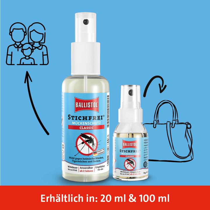 Actual product image Hager Sting-free pump spray, 20 ml SPR (20 ml)