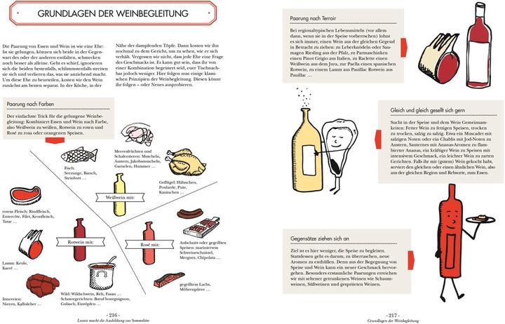 Produktbild Wein (Deutsch, Ophélie Neiman, Carla Gröppel-Wegener, DK Verlag, 2023)