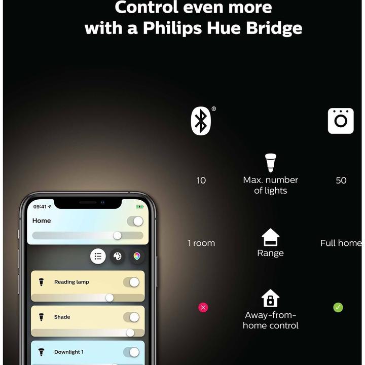 Actual product image Philips Hue Adore BT (350 lm, GU10)