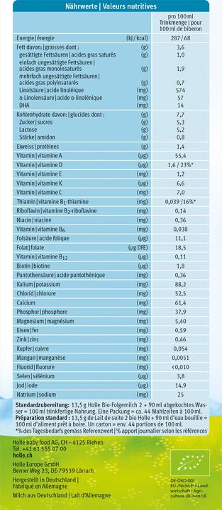 Nährwerte und Zutaten Holle Bio-Folgemilch (667 g, ab 6 Monaten)