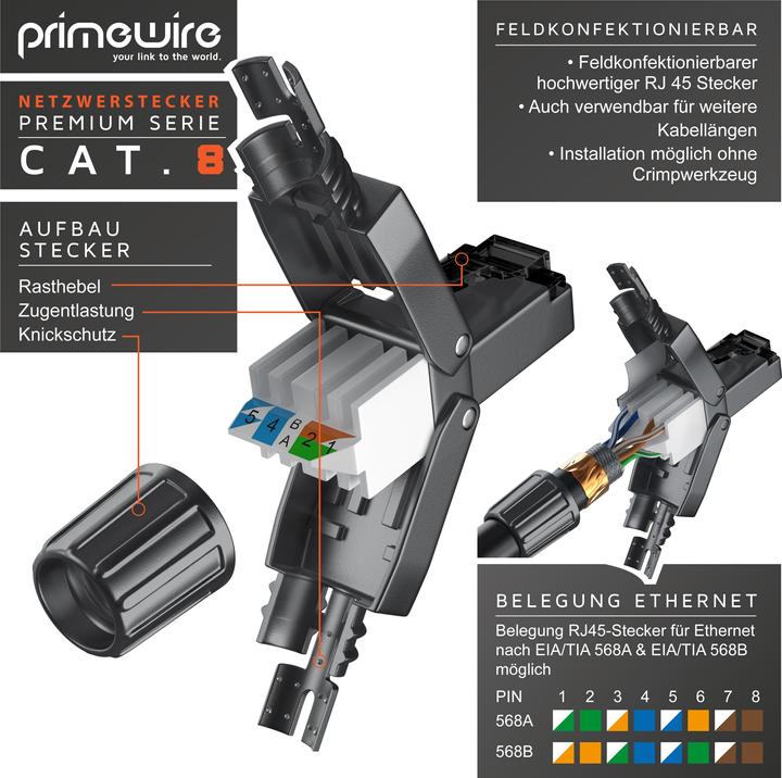 Actual product image Primewire Network connector field-wireable RJ45 CAT 8 - Connector CAT8 for LAN cable / network cable (0.05 m)