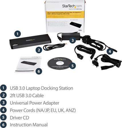 Produktbild StarTech USB 3.0 (USB-B, 2 Ports)