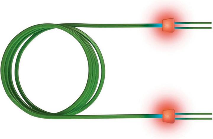 Produktbild Sacon LWL-Kabel (UTP, CAT8.1, 10 m)