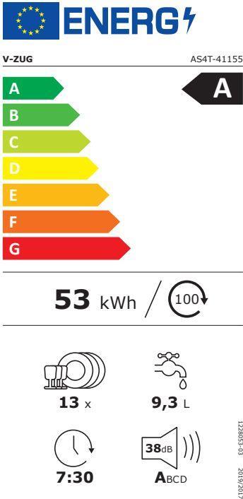 Energy Label V-Zug AdoraSinks V4000 VGBC