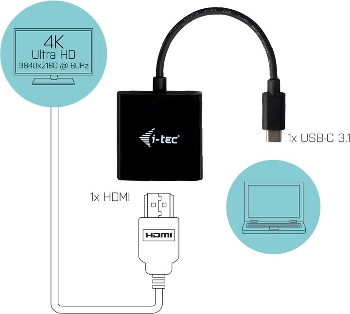 Image du produit i-tec USB Typ-C zu (HDMI, 5.40 cm)