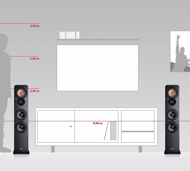Image du produit Teufel Ultima 40 (1 paire)