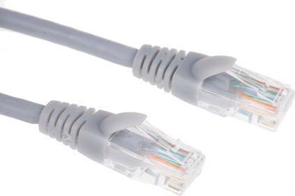 Actual product image Rs Pro Cat5E, UTP, LSZH, 25cm (U/UTP, CAT5, 0.25 m)