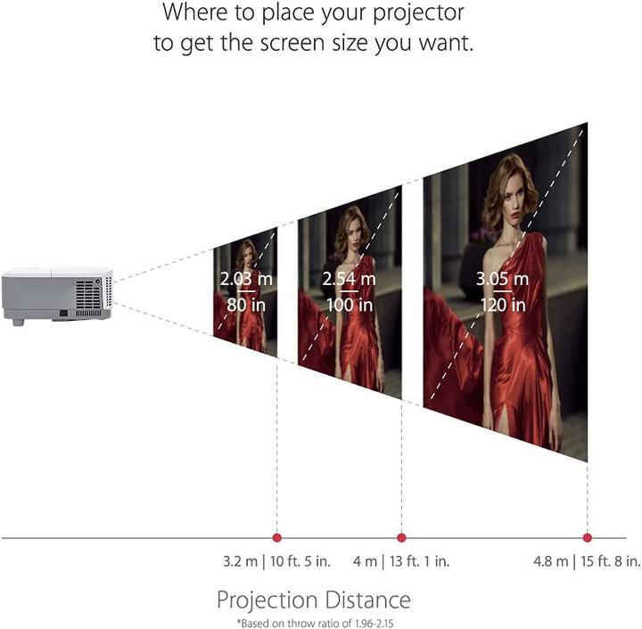 Immagine prodotto Viewsonic PA503S (SVGA, 3600 lm, 1.96 - 2.15:1)