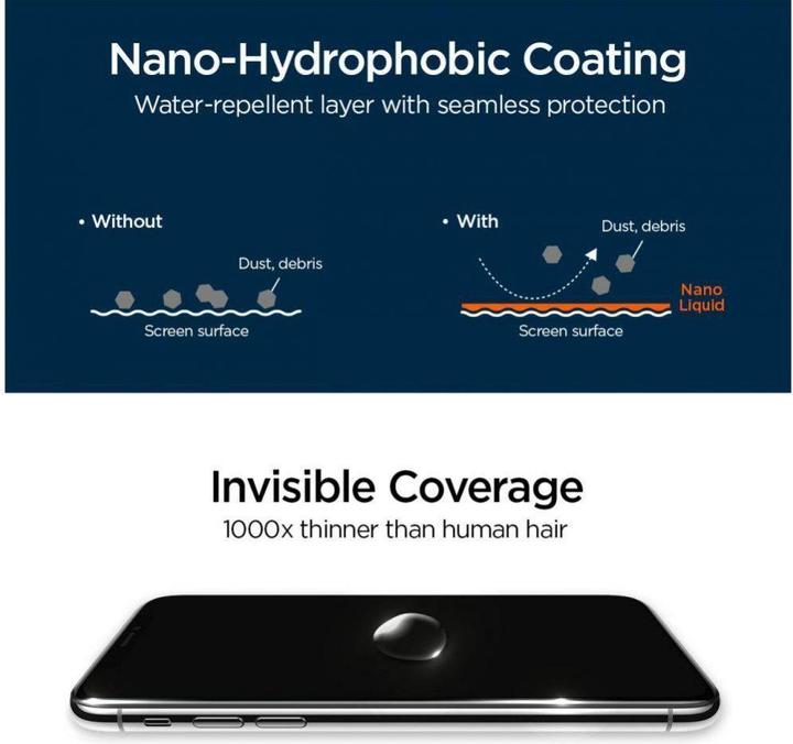 Actual product image Spigen Glass.tR Nano Liquid (1 Piece, Samsung Galaxy S9, Samsung Galaxy S9+)