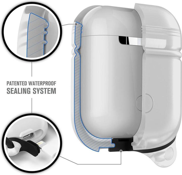 Produktbild Catalyst Waterproof AirPods Case (Kopfhörer Tasche)