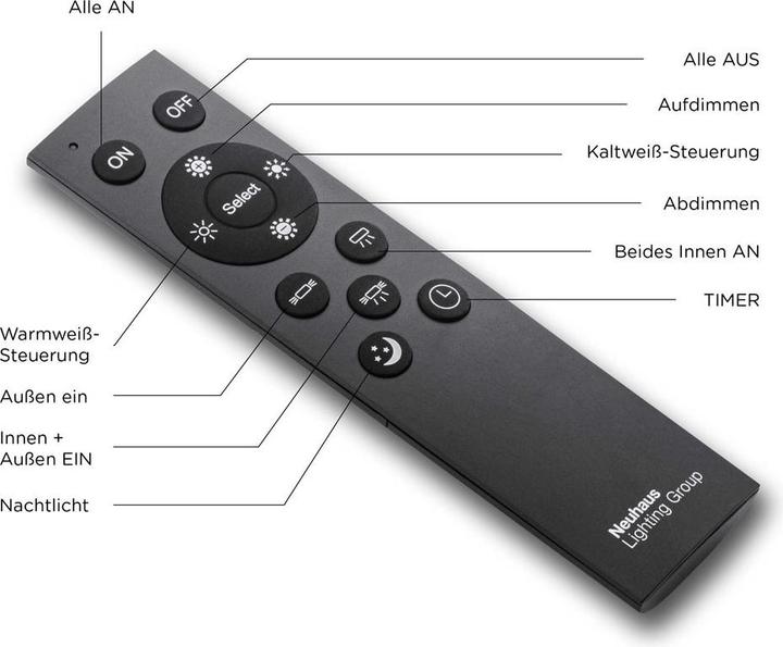 Actual product image Selltec LED panel EDGE (6900 lm)