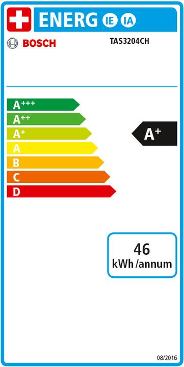 Energy Label Tassimo T32 Suny (Tassimo)
