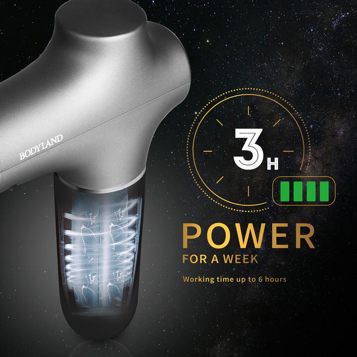 Actual product image Bodyland mini massage gun