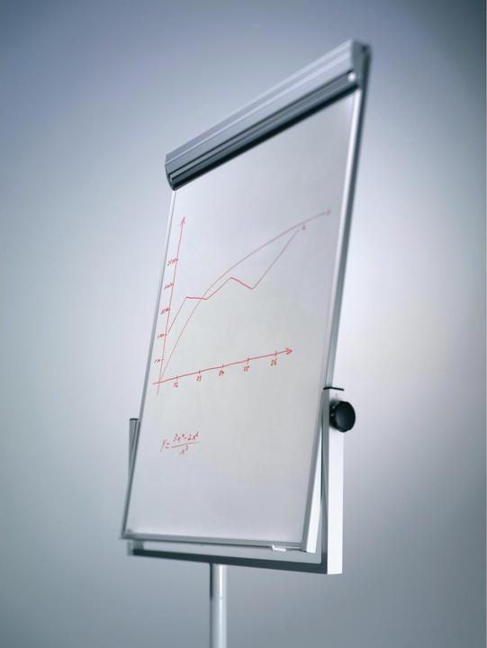 Actual product image Durable Whiteboard Foam