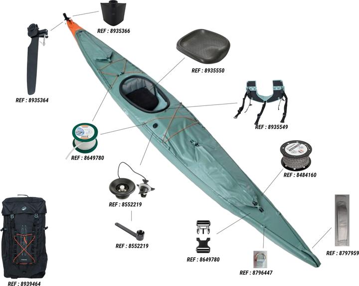 Immagine prodotto Tribord Aufblasbares Expeditionskajak X900 (1 pers.)