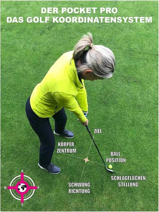 Actual product image Eye Golf Pocket Pro