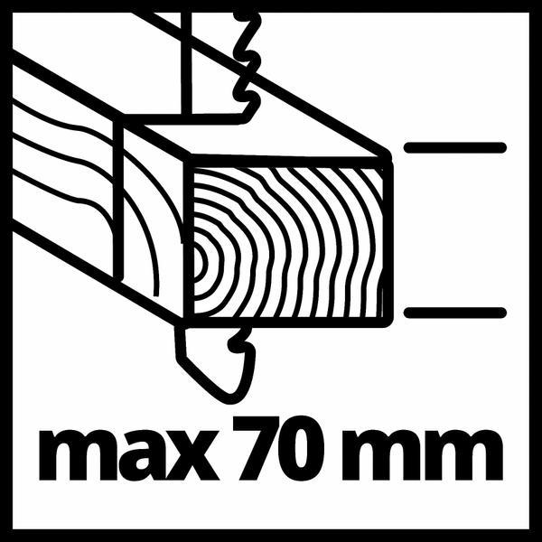 Produktbild Einhell TC-JS 18 Li