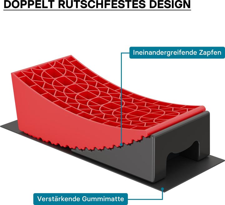 Produktbild Wiltec Rundkeile
