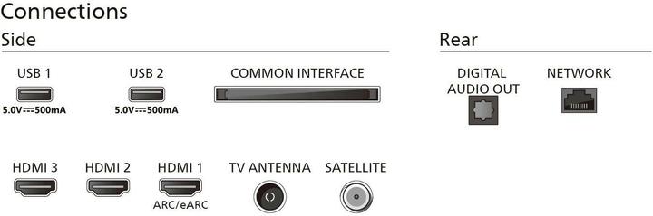 Actual product image Philips 50PUS7009/12 (50", PUS7009, LED, 4K, 2024)