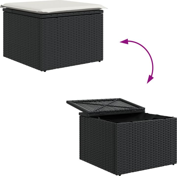 Actual product image VidaXL 5-piece garden sofa set with cushions black poly rattan