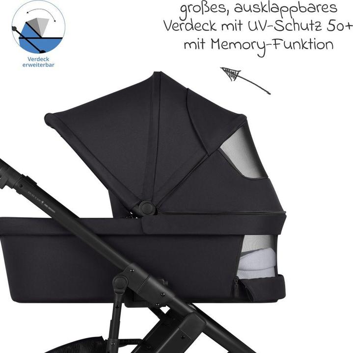 Image du produit ABC Design Salsa 5 Air Coal