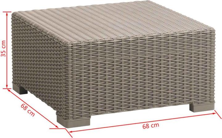Actual product image Allibert California