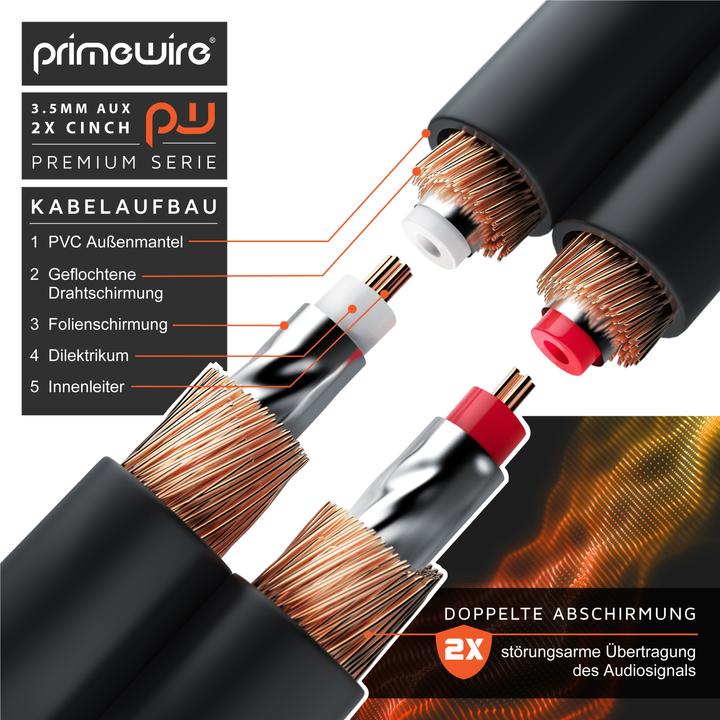 Actual product image Primewire Audio cable / 3.5mm jack to 2x RCA (7.50 m, 3.5mm jack (AUX), Cinch)