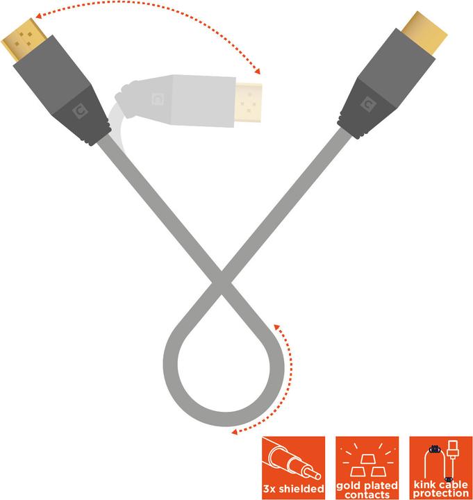 Produktbild Celexon aktives HDMI Kabel mit Ethernet - 2.0a/b 4K 20,0m - Professional Line (20 m, HDMI)