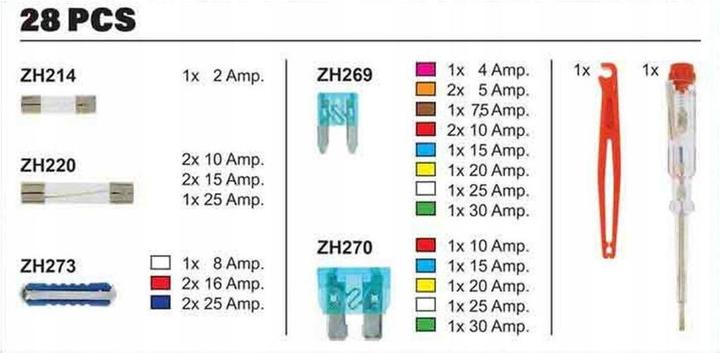 Produktbild Dunlop Universal-Sicherungsset (28 A)