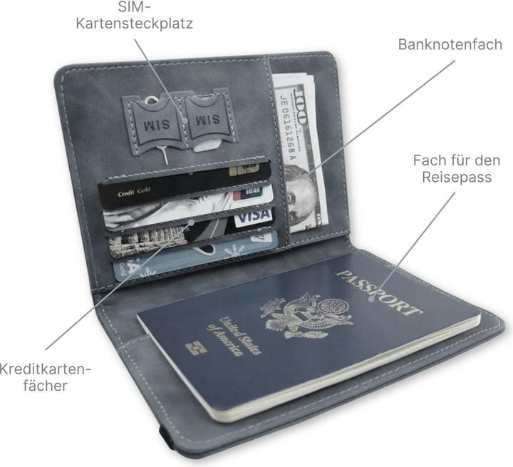 Immagine prodotto Hermex Copertina del passaporto (Copertina del passaporto)