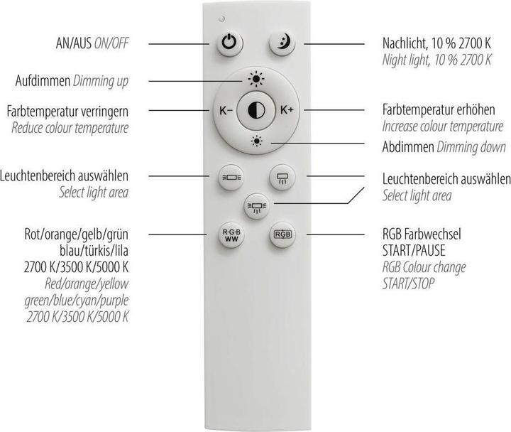 Image du produit Leuchten Direkt Arenda (4000 lm)