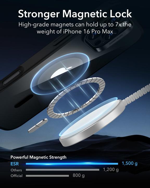 Actual product image ESR Classic Hybrid HaloLock Case (Apple iPhone 16 Pro Max)