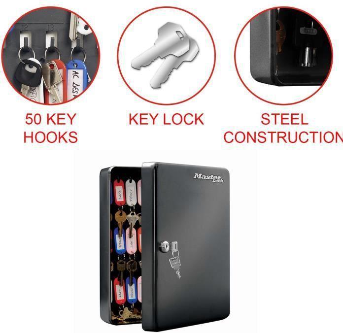 Actual product image Master Lock Pedro