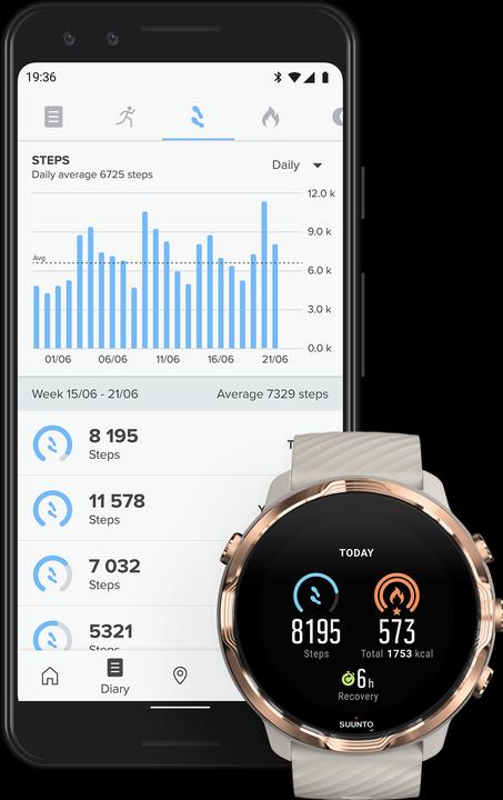 Image du produit Suunto 7 (50 mm)