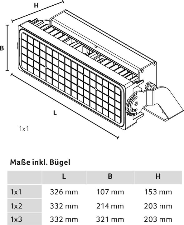 Actual product image Abalight 20215 (7100 lm, IP65)