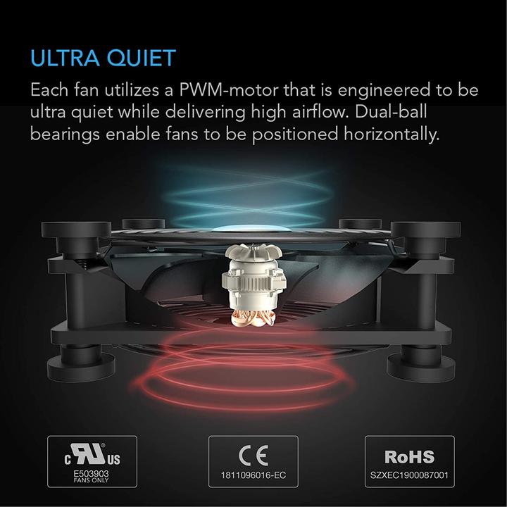 Immagine prodotto AC Infinity Multifan S7 (120 mm, 2 x)