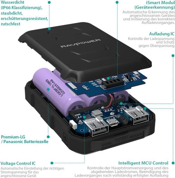 Image du produit RAVPower RP-PB044 Extérieur (10050 mAh, 37 Wh)