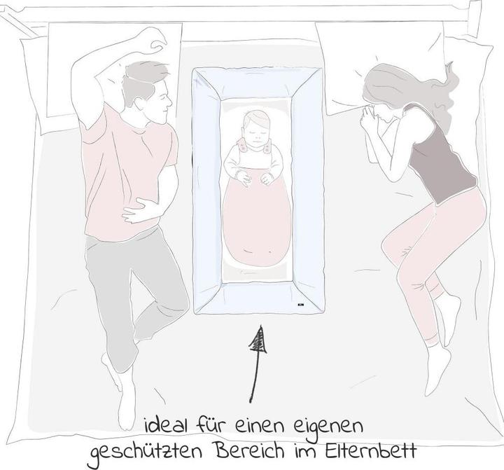 Produktbild Alvi Babynestchen & Bettschlangen Nestchen Carré Schlummer-Carré Jersey - Sternenhimmel