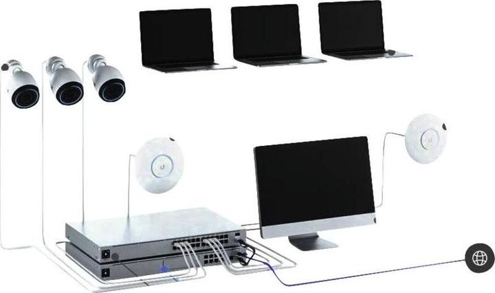 Actual product image Ubiquiti UniFi Dream Machine Pro