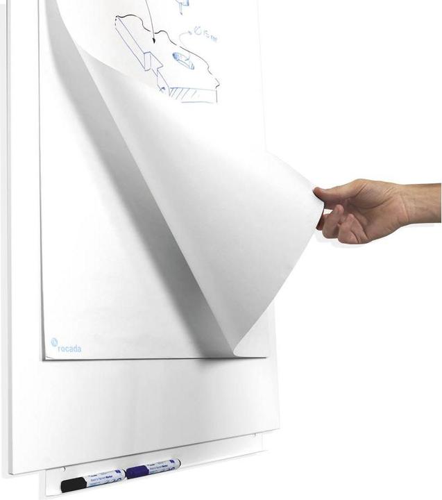 Productafbeelding kaiserkraft Flipchart clip