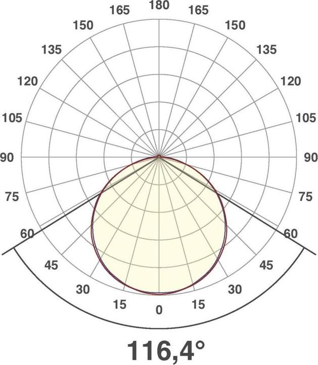 Image du produit EVN-Lichttechnik Bande LED (Blanc, 500 cm, Intérieur)