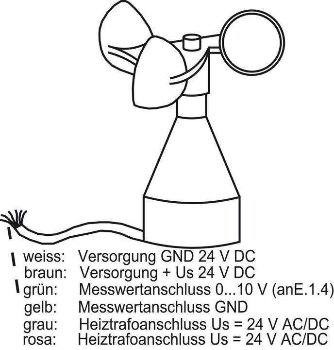 Produktbild Busch-Jaeger Windgeschwindigkeitsgeber linear 2CKA006190A0031