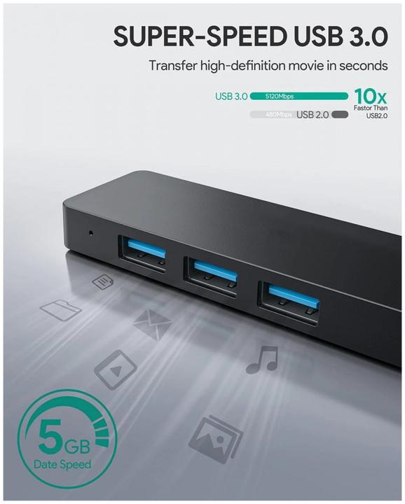 Actual product image Aukey CB-H39 (USB-A, 4 Ports)