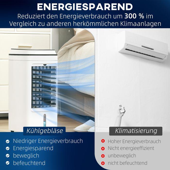 Produktbild Swisshandel24 3 in 1 Mobile Klimaanlage mit Luftbefeuchtung Wasserkühlung 4L für 20  Weiss (20 m²)