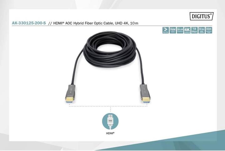 Actual product image Digitus HDMI (Typ A) — HDMI (Typ A) (20 m, HDMI)